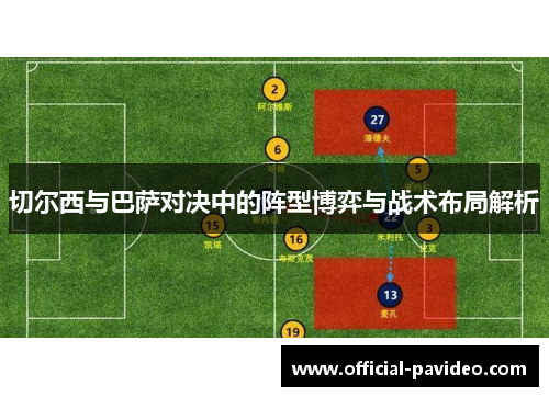 切尔西与巴萨对决中的阵型博弈与战术布局解析