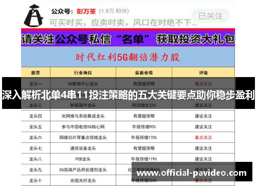 深入解析北单4串11投注策略的五大关键要点助你稳步盈利