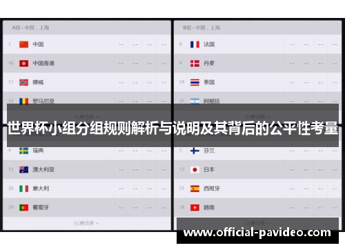 世界杯小组分组规则解析与说明及其背后的公平性考量