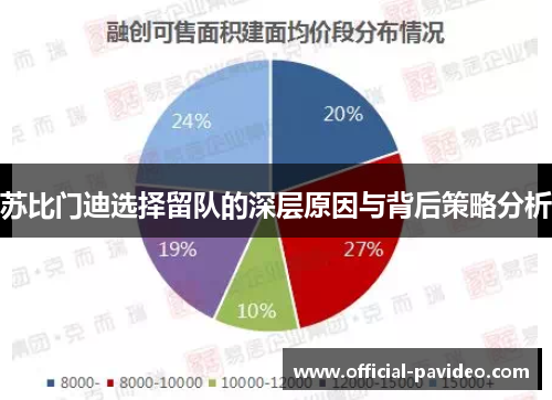 苏比门迪选择留队的深层原因与背后策略分析
