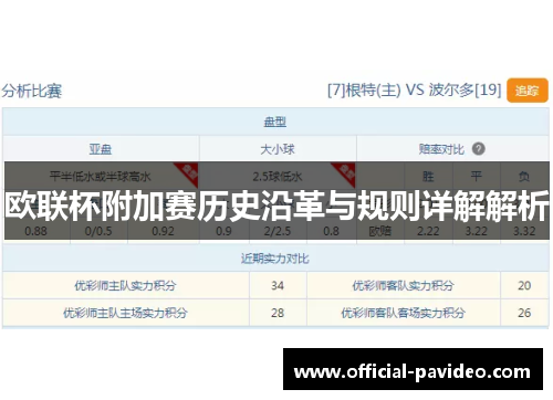 欧联杯附加赛历史沿革与规则详解解析