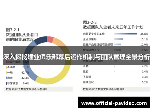 深入揭秘建业俱乐部幕后运作机制与团队管理全景分析