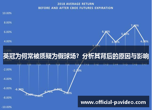 英冠为何常被质疑为假球场？分析其背后的原因与影响