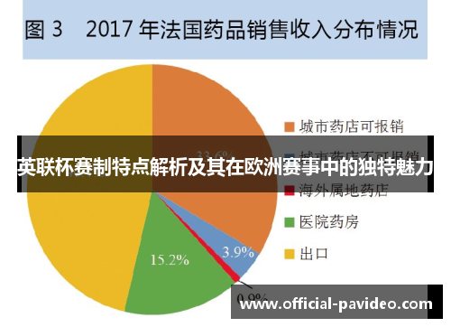 英联杯赛制特点解析及其在欧洲赛事中的独特魅力