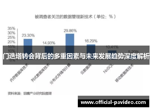 门迭塔转会背后的多重因素与未来发展趋势深度解析