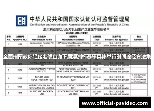 全面指南教你轻松准确查询下届澳洲杯赛事具体举行时间途径方法集