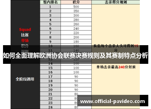 如何全面理解欧洲协会联赛决赛规则及其赛制特点分析