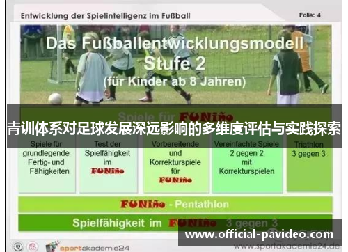 青训体系对足球发展深远影响的多维度评估与实践探索