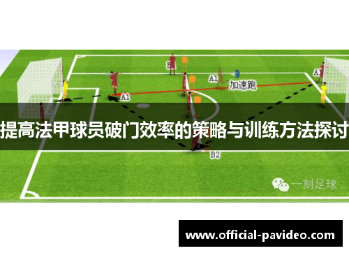 提高法甲球员破门效率的策略与训练方法探讨