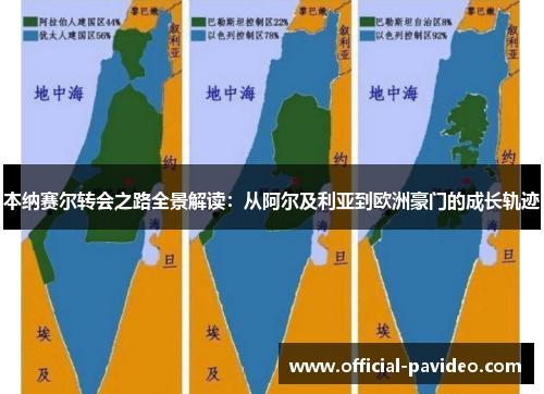 本纳赛尔转会之路全景解读：从阿尔及利亚到欧洲豪门的成长轨迹