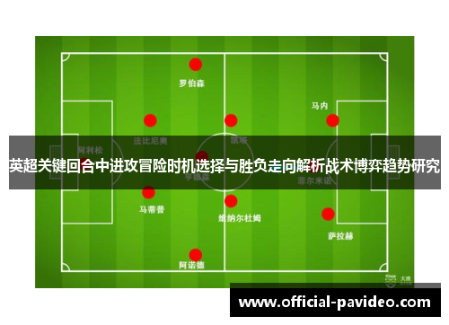 英超关键回合中进攻冒险时机选择与胜负走向解析战术博弈趋势研究