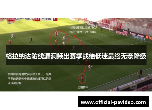 格拉纳达防线漏洞频出赛季战绩低迷最终无奈降级